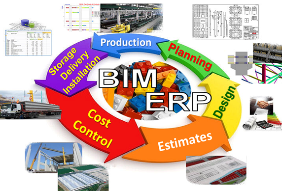 BIM ERP software planning design time management